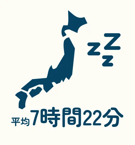 日本の平均睡眠時間